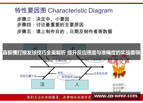 直板横打接发球技巧全面解析 提升反应速度与准确度的实战要领